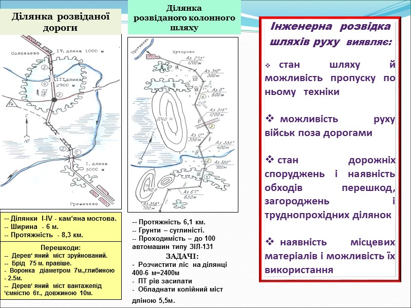 Ділянка  розвіданої  дороги  -- Ділянки  І-ІV - кам‘яна мостова. --